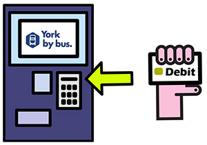 Kiosk guide 2 - insert payment card