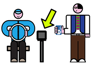 Kiosk guide 5 - place smartcard on ticket machine each time you board the bus