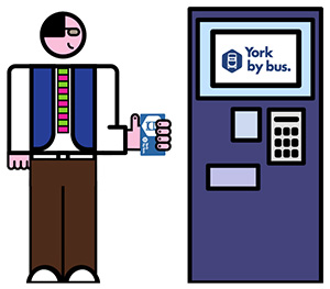 Kiosk guide 6 - reload your card at the kiosk